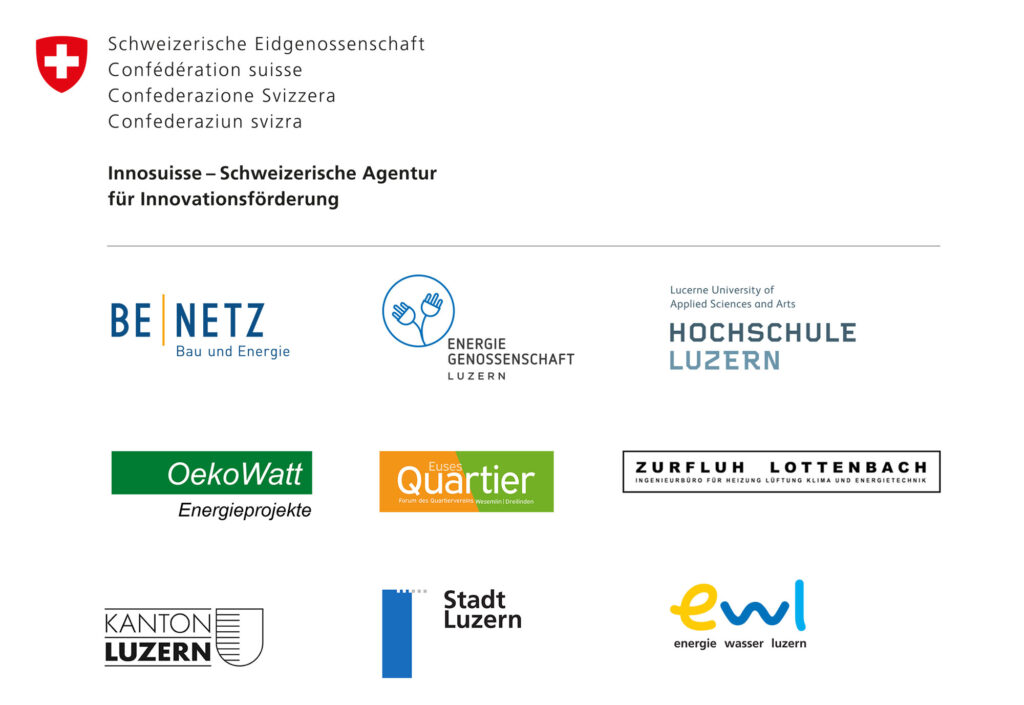 Innosuisse Partner Stadt und Kanton Luzern ewl-Hochschule Luzern-Wesemlin-Dreilinden-Quartier-be-netz OekoWatt Zurfluh Lottenbach